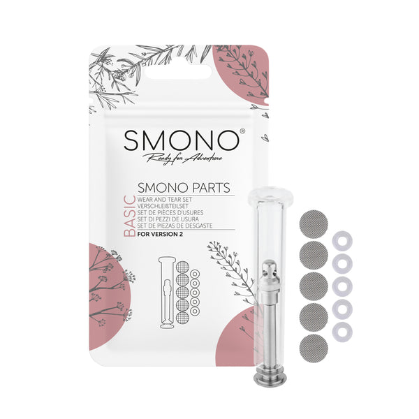 Basic Verschleißteileset